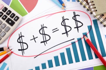 Gestão financeira custos